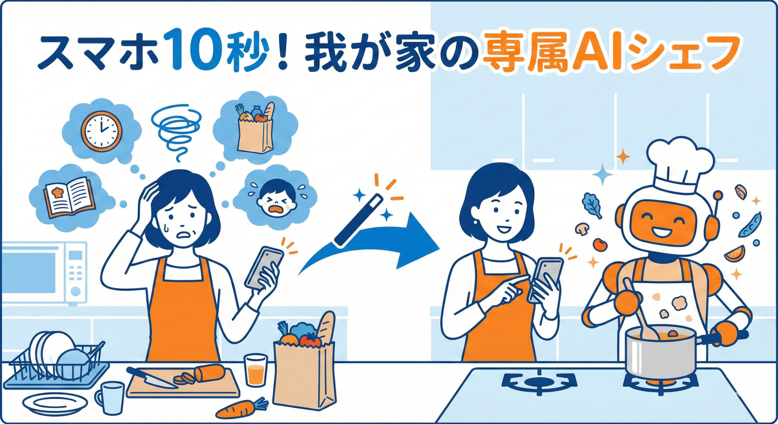 スマホでAIを使って献立を決める家族の食卓