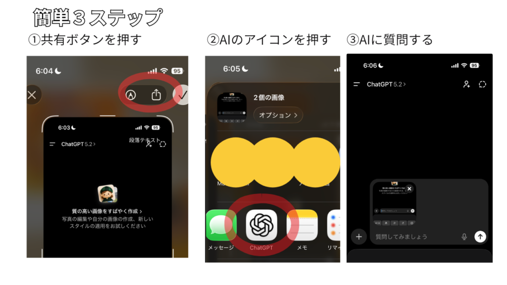 スクリーンショットを撮った後にAIに聞くまでの流れをスリーステップで紹介。